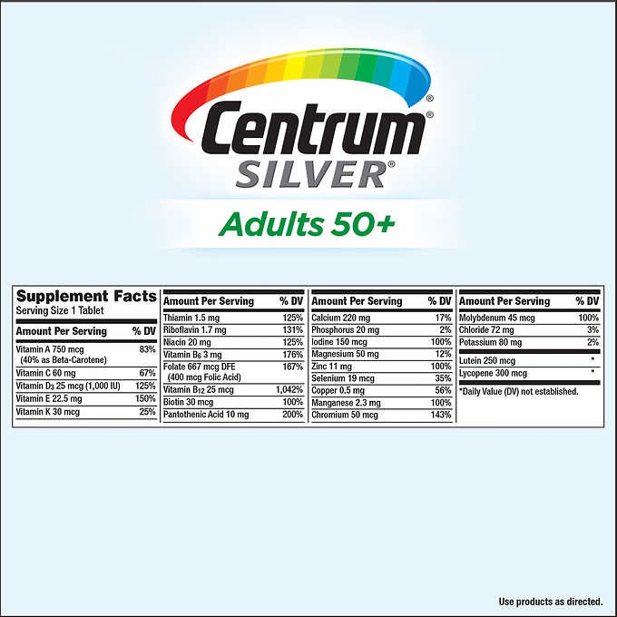 Thành phần của Vitamin tổng hợp Centrum Silver Adult 50+ dành cho người lớn tuổi
